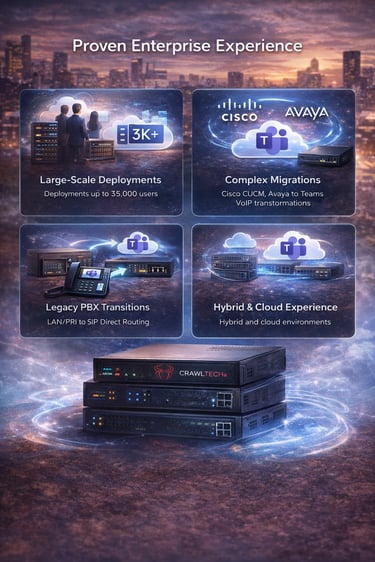 CrawlTech - Proven Enterprise Experience