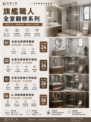 查看全室方案