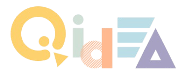 Qidea.lt logo