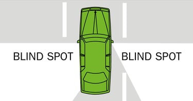 Blind Spot