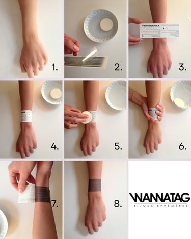 comment appliquer un tatouage éphémère bracelet poignet 8 étapes WANNATAG