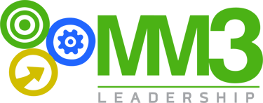 MM3 Consultores  logo