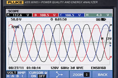 Ajustar la imagen al recuadro, es una gráfica de ondas senoidales eléctricas   