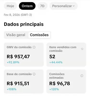 Crescimento TikTok Shop