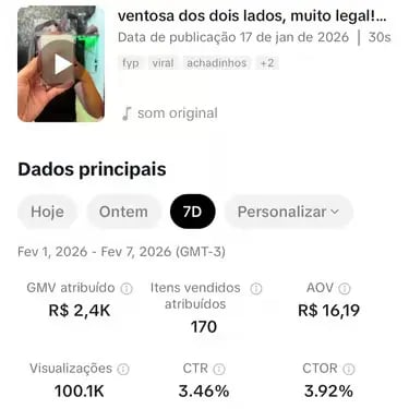 Comissões diárias TikTok Shop
