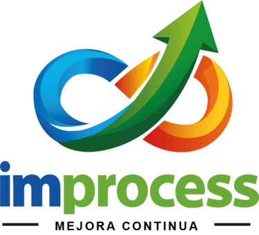 ProceSure logo