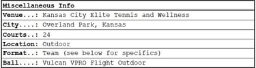 Major League Pickleball Kansas City miscellaneous information