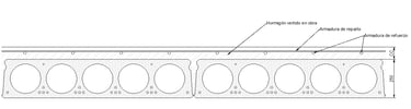 forjado de hormigón con placas alveolares