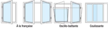 a diagram of a window with a window and a door