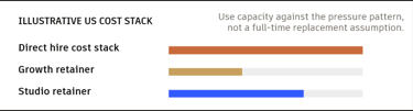 formflux approach comparision
