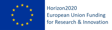 horizon 2020