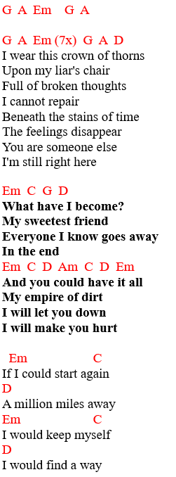 Guitar chords for Hurt by Johnny Cash with lyrics 2