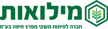מילואות הקמת חטיבה חדשה