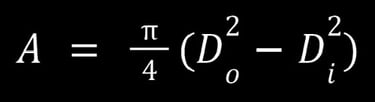 cross-sectional area of a thin-walled cylinder