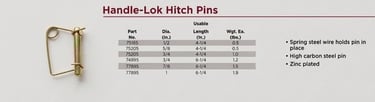 handle lock hitch pins Specifications