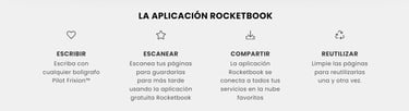 Rocketbook Fusion