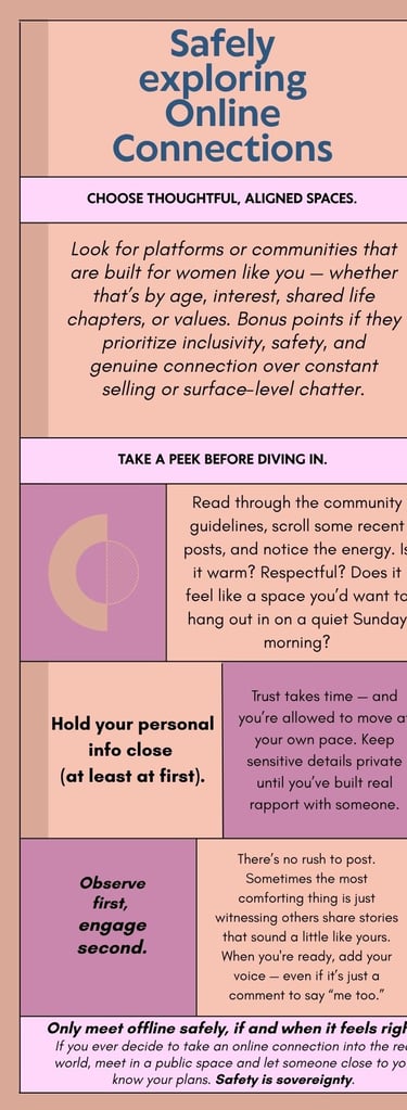 Infographic about online safety