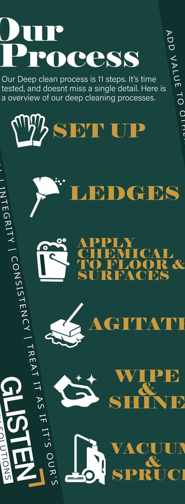 a poster of a green and white poster with a picture of a man in a