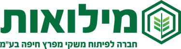 מילואות הקמת חטיבה חדשה
