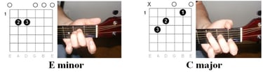 Your First Guitar Lesson: 10 Things Every Beginner Should Know - Basic Chords