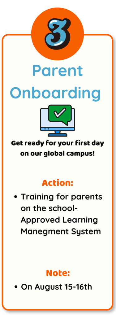 Admission steps for our accredited virtual school, detailing pa