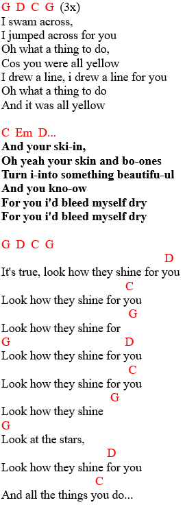 Coldplay - Yellow, chords and lyrics