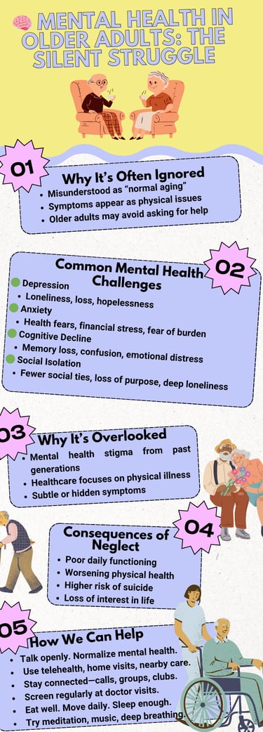 Mental_health_older_adults