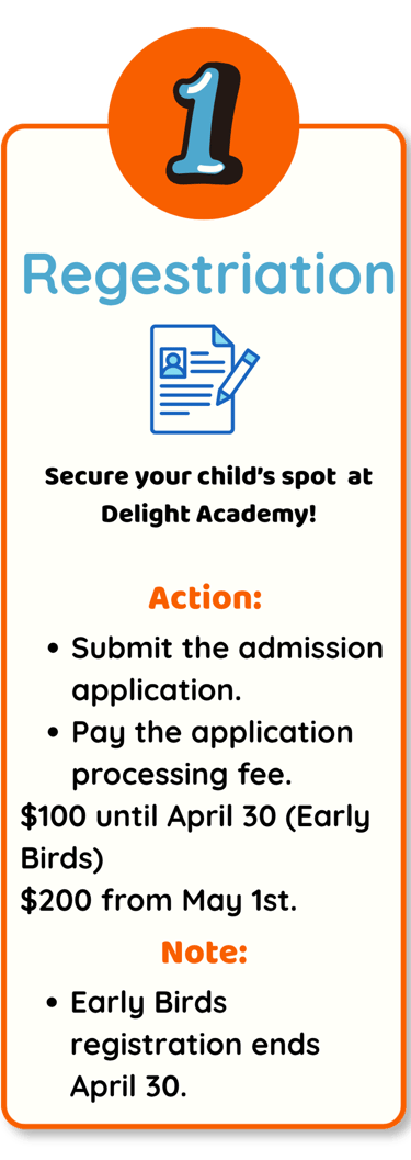 Admission steps for our accredited virtual school, detailing registration