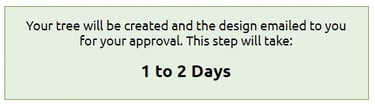 Your tree will be created and the design emailed to you in 1-2 days