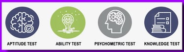 4 key types of assessment tests