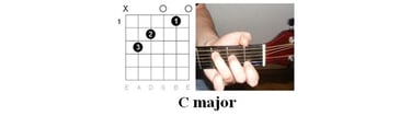 Guitar chords in Come as you are guitar tab 1