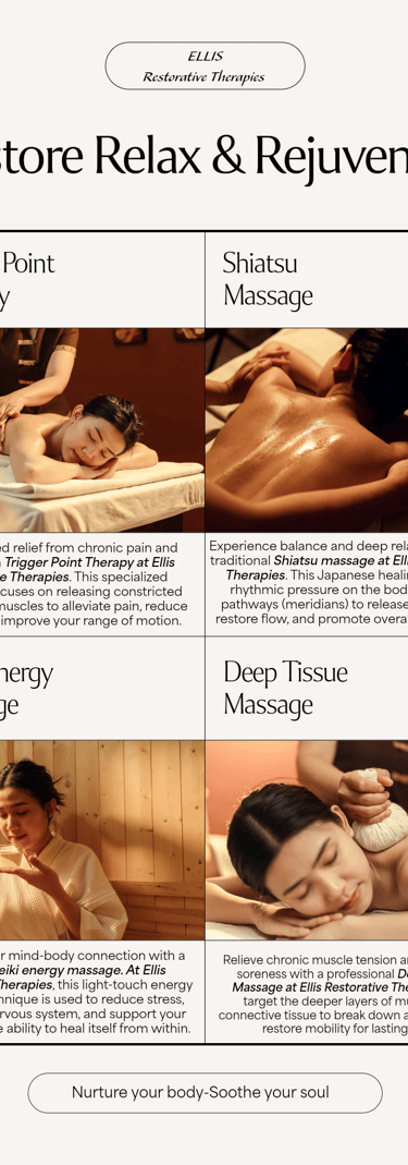 modalities