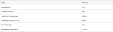 Brand New HW15-26 Backhoe Loader specification image