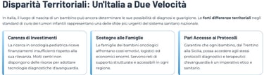 Italia a Due Velocità Disparità di prevenzione e di trattamento 