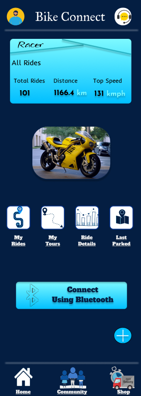 High Fidelity ui ux design swathi A