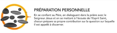 Etape préparatoire de la Conversation dans l'Esprit : préparation personnelle