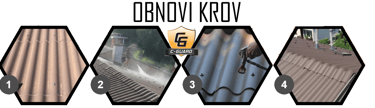 obnovi krov