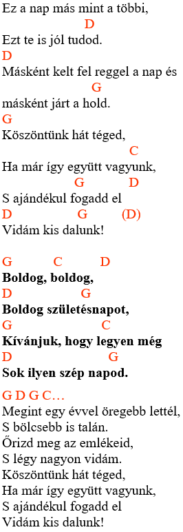 Halász Judit - Boldog Születésnapot / akkordok és zeneszöveg