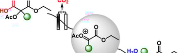 Chemical reaction diagram showing metal-free oxidation and decarboxylation for green chemistry applications.