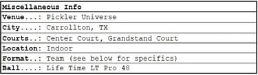MLP Dallas | Texas Ranchers | Miscellaneous Information