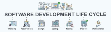 Software Development Life Cycle