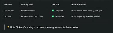 Pricing Comparison (as of 2025)