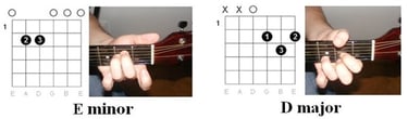 Guitar chords in Come as you are guitar tab 1