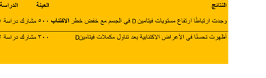 a yellow and black picture of a person with a black and white background