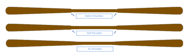 Diagram comparing Greenland Paddle shoulder styles
