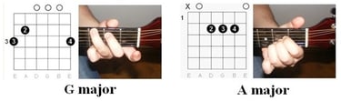 Guitar chords in Come as you are guitar tab 1