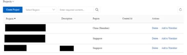 Alibaba Log Service deployment for ECS