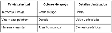 tabla de colores sugeridos para una decoración de fiesta de otoño