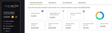 resumen financiero domoblock