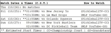 Dylan Frazier's AZ Drive match times, opponents, and where to stream